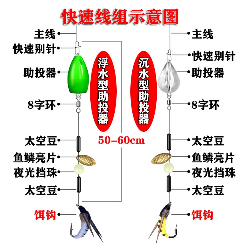 路亚仿生假饵飞蝇钩白条马口翘嘴罗非草黑鲫鱼通杀微物饵钩小套装 - 图1