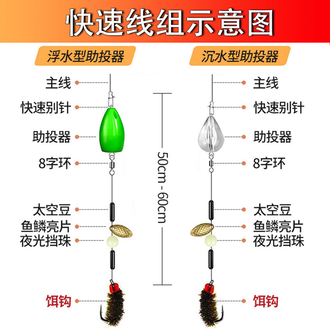 路亚仿生假饵飞蝇钩 白条马口翘嘴罗非草黑鲫鱼通杀 微物饵钩套装 - 图1