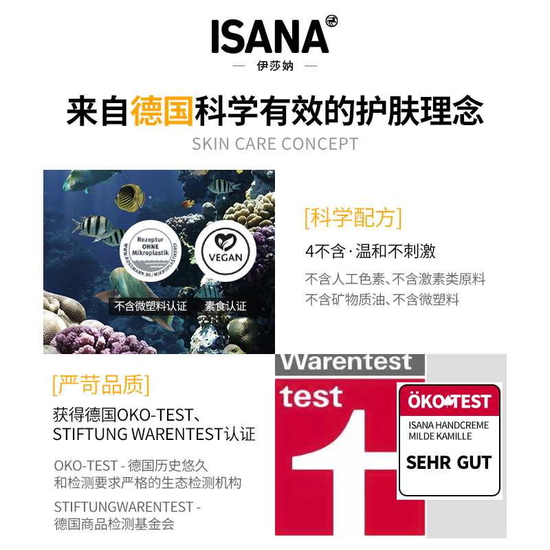 ISANA伊莎妠德国淡纹颈霜辅酶Q10淡化颈部细纹脖子护理提拉紧致