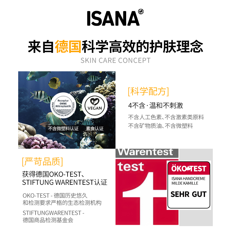 ISANA伊莎妠纤柔美体身体乳紧致消水肿淡纹塑形曲线身体霜200ml-图2