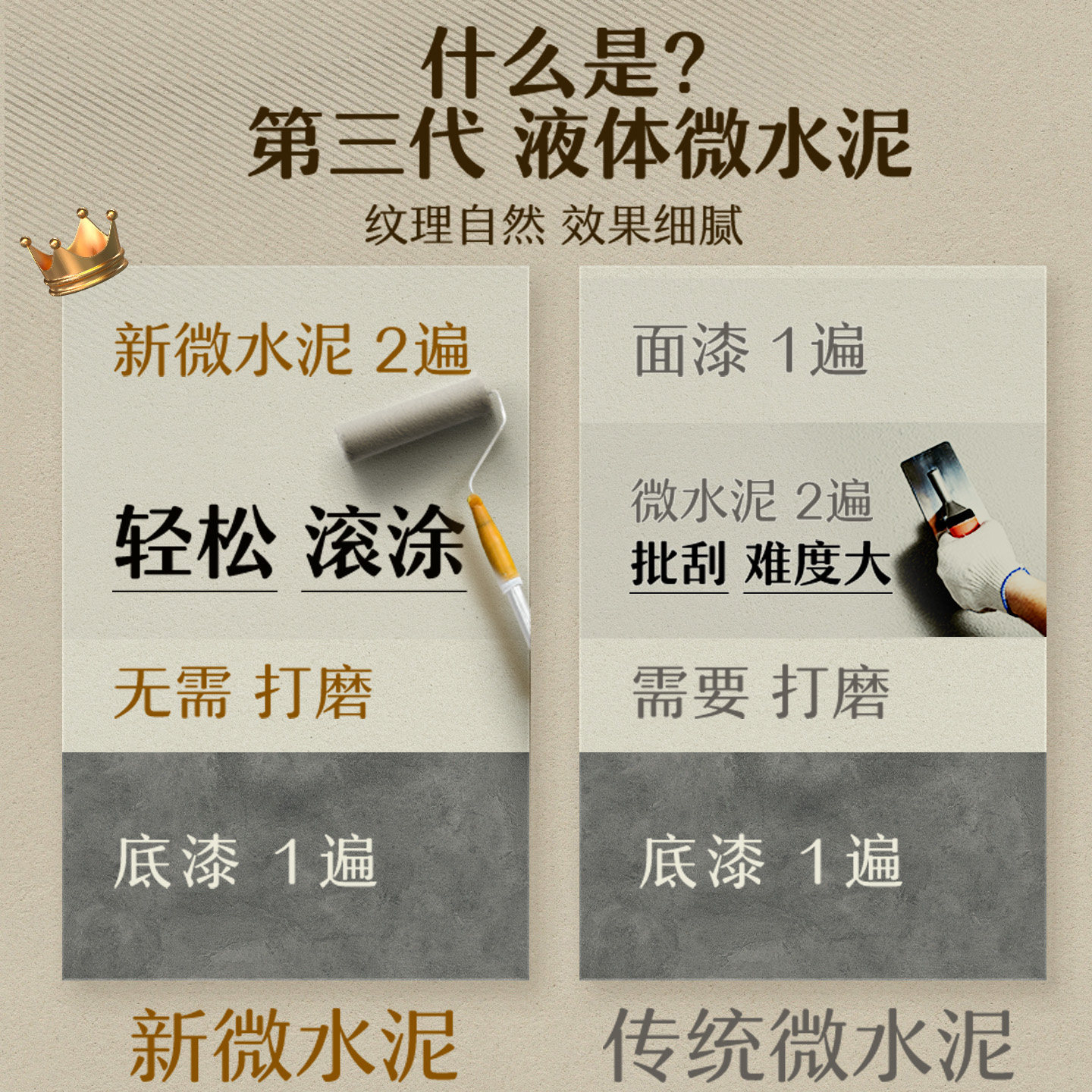 诗尔丹第三代微水泥墙地一体涂料液态微陶泥包工包料莱姆岩艺术漆,淘宝优惠券,粉丝福利购,淘宝优惠卷