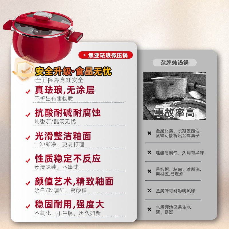 素材图