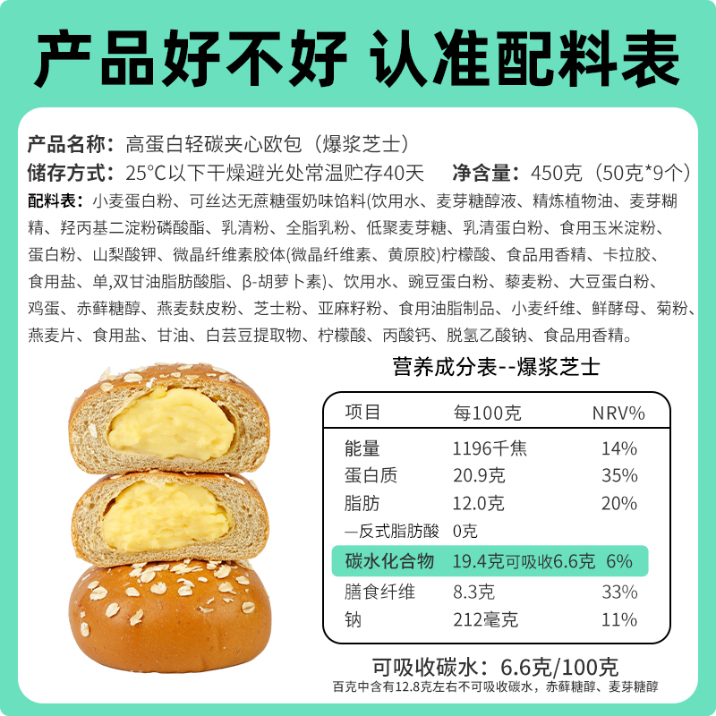 糖学友生酮夹心无糖精慢糖欧包早餐高蛋白糖友控糖代餐主食品面包 - 图3