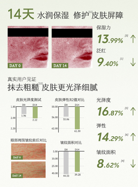 依兰花美白精油身体乳夏伯雅莲