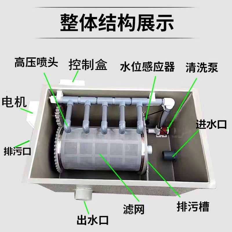 转鼓微滤机锦鲤鱼池过滤系统免洗棉全自动反冲洗鱼池转鼓微滤机 - 图0