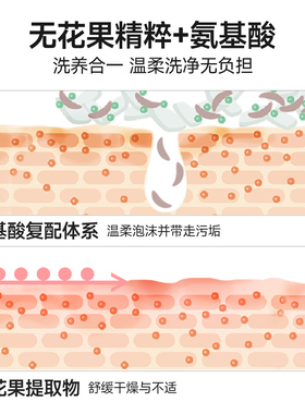 鲜一舒缓保湿洁颜乳三合一洗面奶