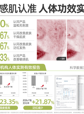鲜一水乳套装敏感肌专用舒缓修护