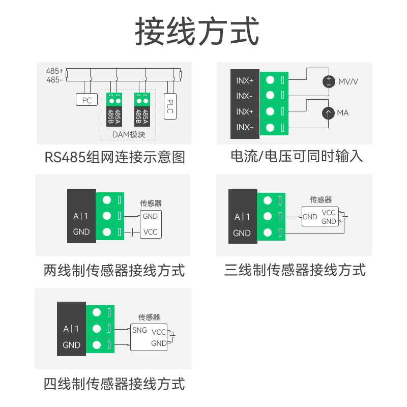 模拟量采集器模块8路电压电流4-20ma转485信号输入modbus数据采集-图1