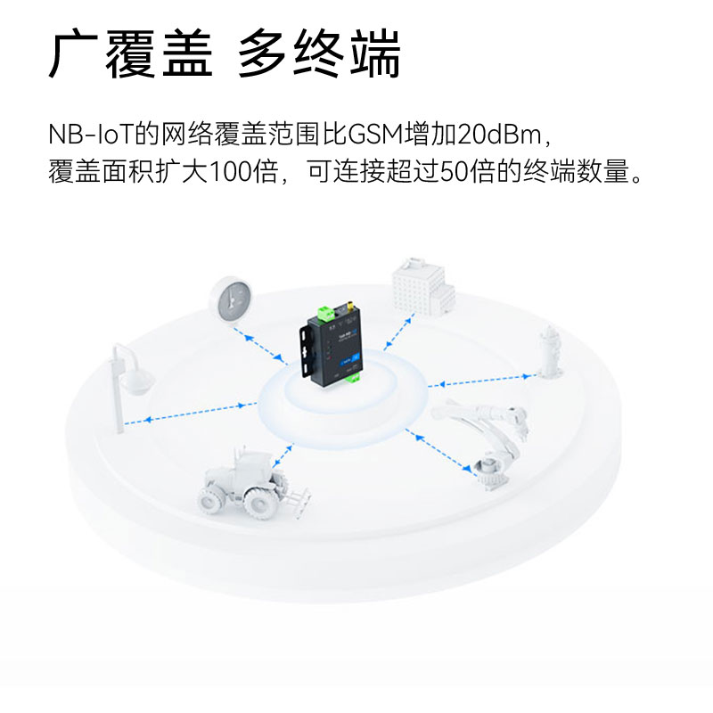 nb-iot模块低功耗dtu无线数据通讯rs485通信nbiot全网通透传无4g-图1