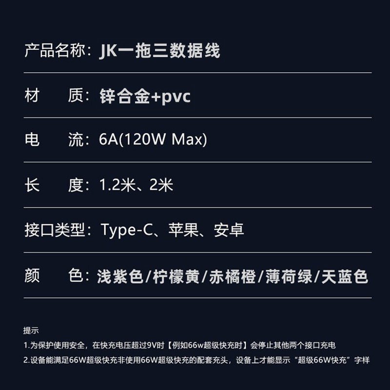 120W三合一超级快充数据充电线适用于苹果iPhone安卓华为手机通用usb车载多功能传输typec平板电脑新一拖三头