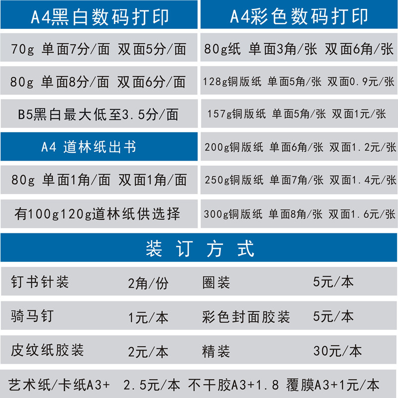 打印资料网上打印彩色复印a4黑白印刷书本制作图文快印A3装订成册 - 图2