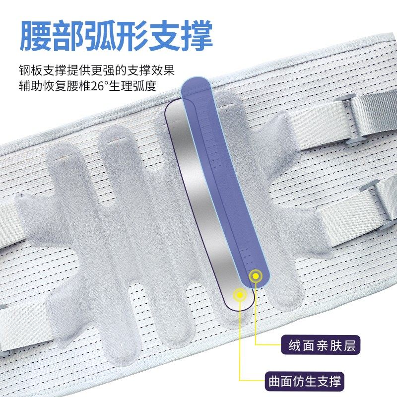 腰椎间盘突出腰围暖腰医用护腰带 wspen护具（器械）