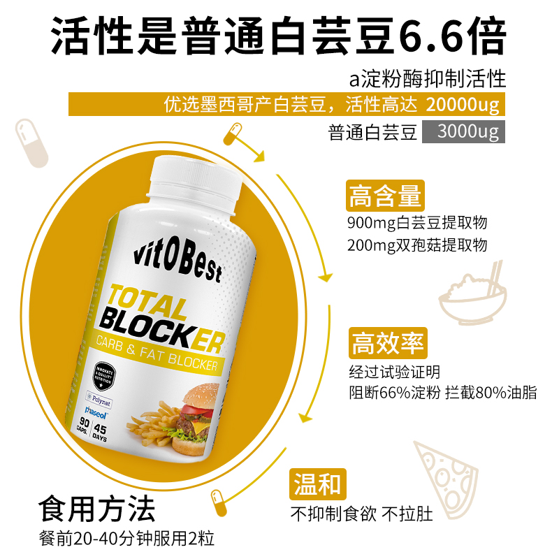 vitobest白芸豆阻断剂双孢菇提取物大餐救星碳水餐前阻隔片胶囊-图0