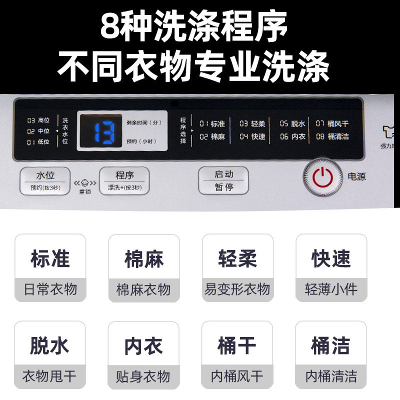荣事达4.5 / 8 / 10kg全自动洗衣机 荣事达麦多多洗衣机