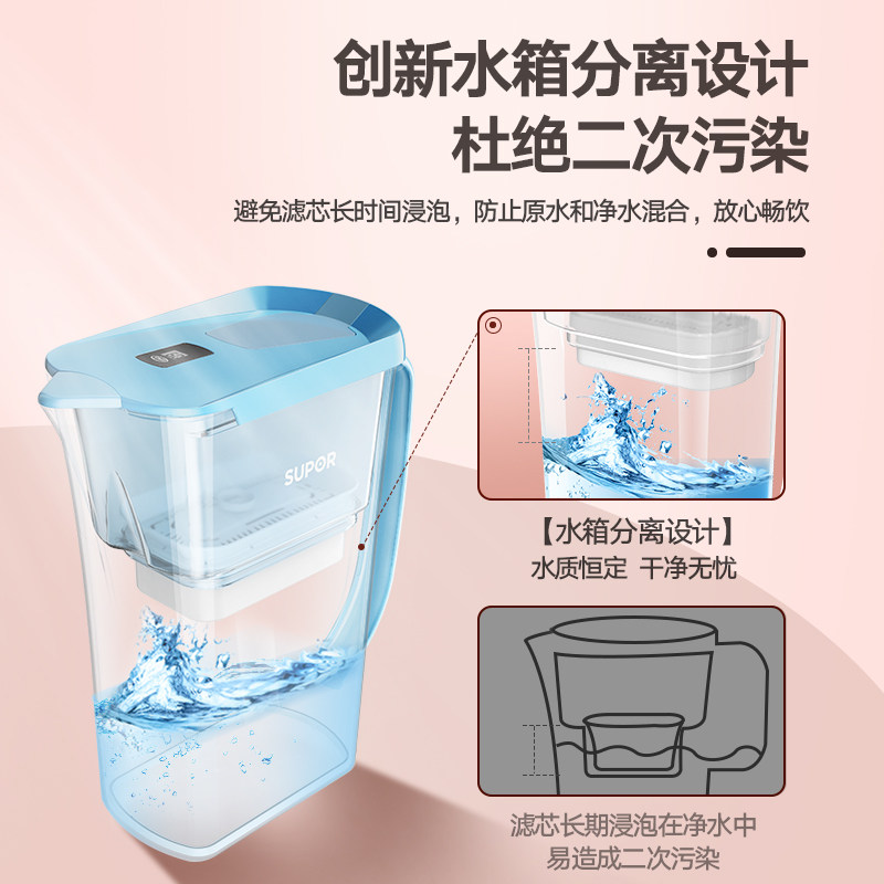 苏泊尔净水壶家用自来水厨房水壶 苏泊尔石榴王净水器