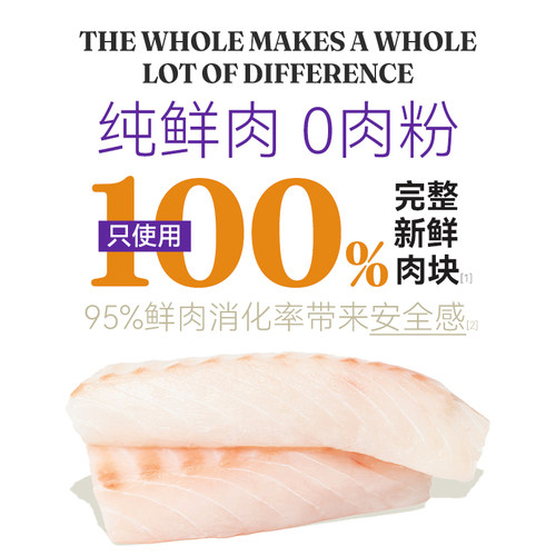 【试吃装】Halo自然光环纯鲜肉克软便肠胃养护营养美毛护肤成猫粮 - 图1