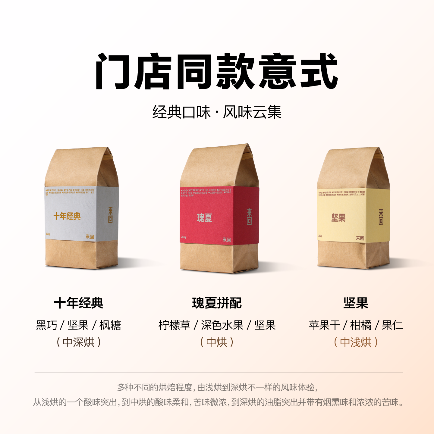来回咖啡豆H10精品黑咖啡阿拉比卡油脂丰富中深烘焙意式拼配风味