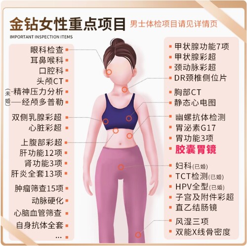 【御湘湖】杭州体检套餐深度肿瘤筛查瑞慈美年大健康体检套餐金钻 - 图2