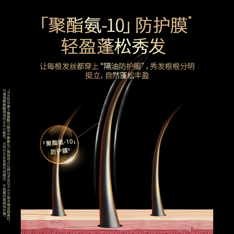 FORVIL温莎森林生姜洗发水无硅油洗发露滋养控油蓬松防断发旅行装