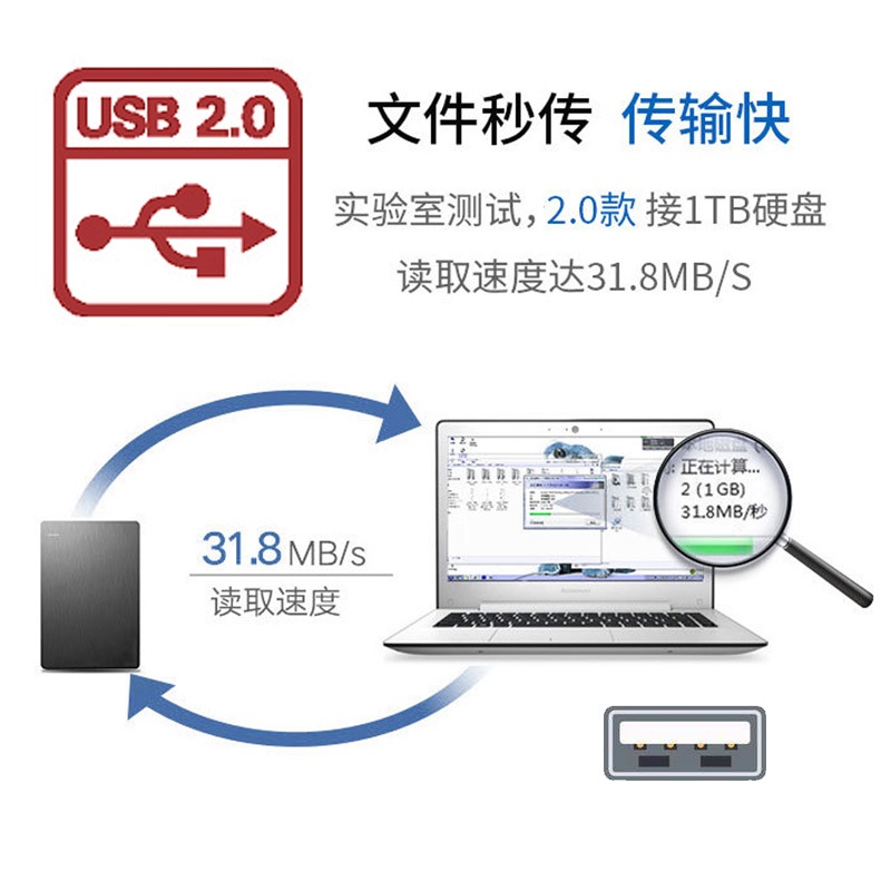 NGFF 2.0主板9p台式USB3.1 USB-C Type C母转2.0 9pin公头延长线U - 图1