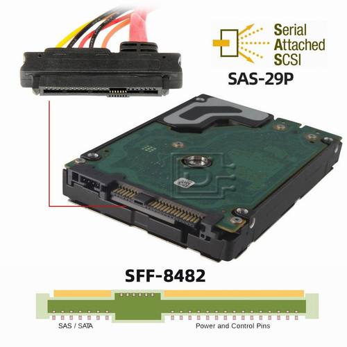 NGFF SFF-8482连接线SAS29p公对母延长线服务器硬盘背板转接线50CM - 图2