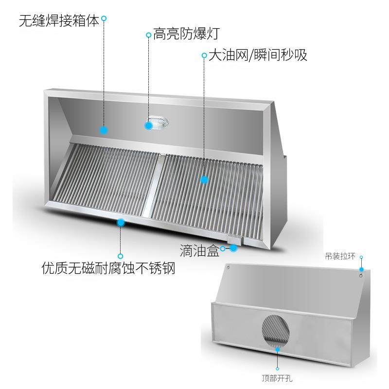 商用不锈钢烟罩厨房大功率大吸力抽油烟机大型酒店饭店排烟罩,淘宝优惠券,粉丝福利购,淘宝优惠卷