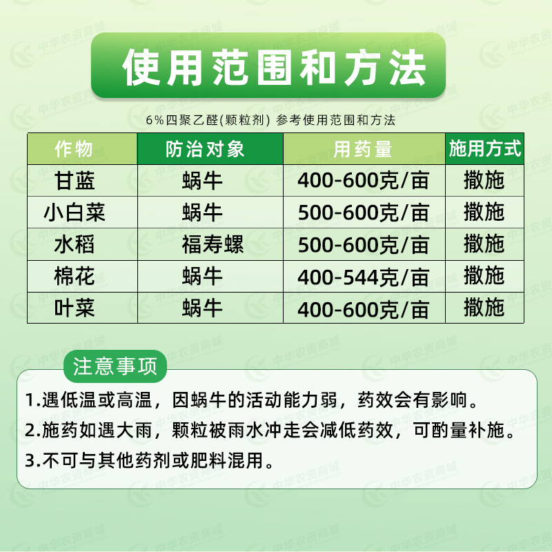 四聚乙醛蜗牛药菜地杀蜗牛药鼻涕虫专用四聚乙酫颗粒灭蜗牛杀虫剂 - 图3