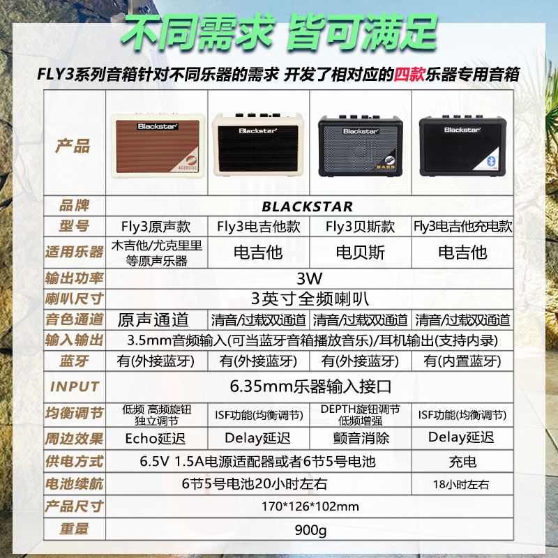 Blackstar黑星FLY3、V3、HT吉他音箱蓝牙充电户外电子管吉他音响 - 图0