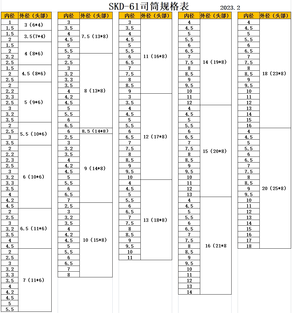 skd-61司筒 塑胶模具配件/推管/顶管/镶针非标加急d3*12*100~60