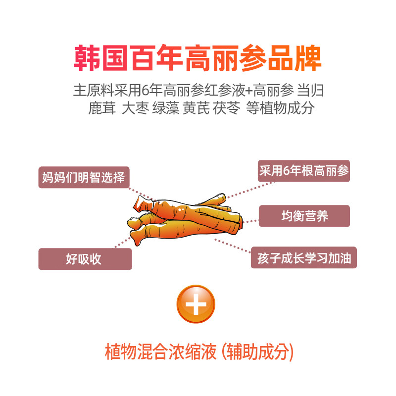 正官庄韩国高丽参红参儿童人参皂苷 正官庄ACCOMMATE海外专卖高丽参及其制品