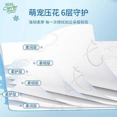 聪妈婴儿纸巾抽纸360张柔纸巾新生宝宝专用乳霜云柔巾保湿牛乳纸 - 图1