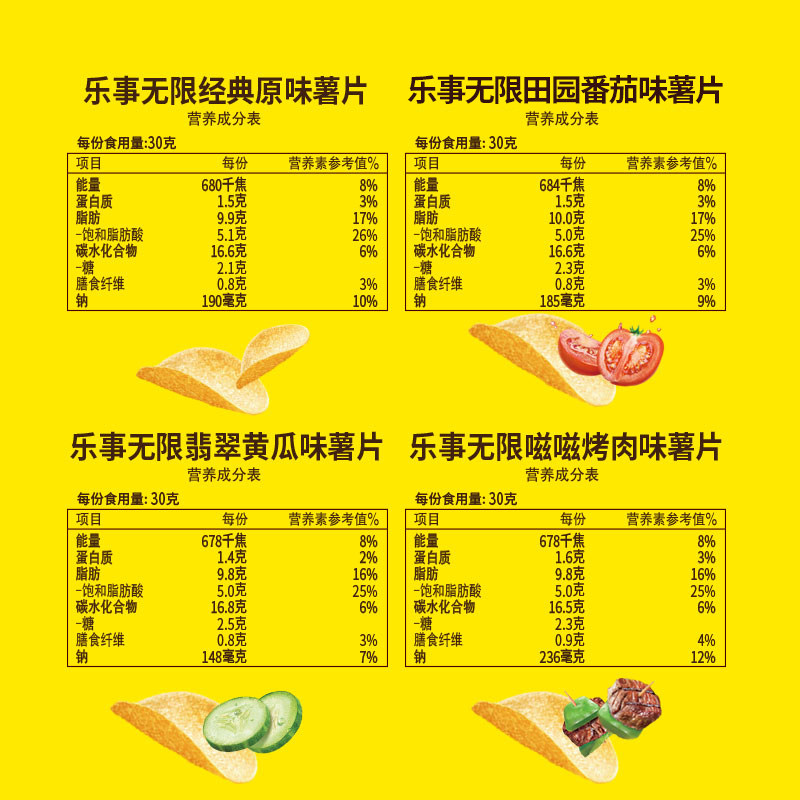 乐事罐装休闲食品整箱散装大礼包 同杰膨化食品