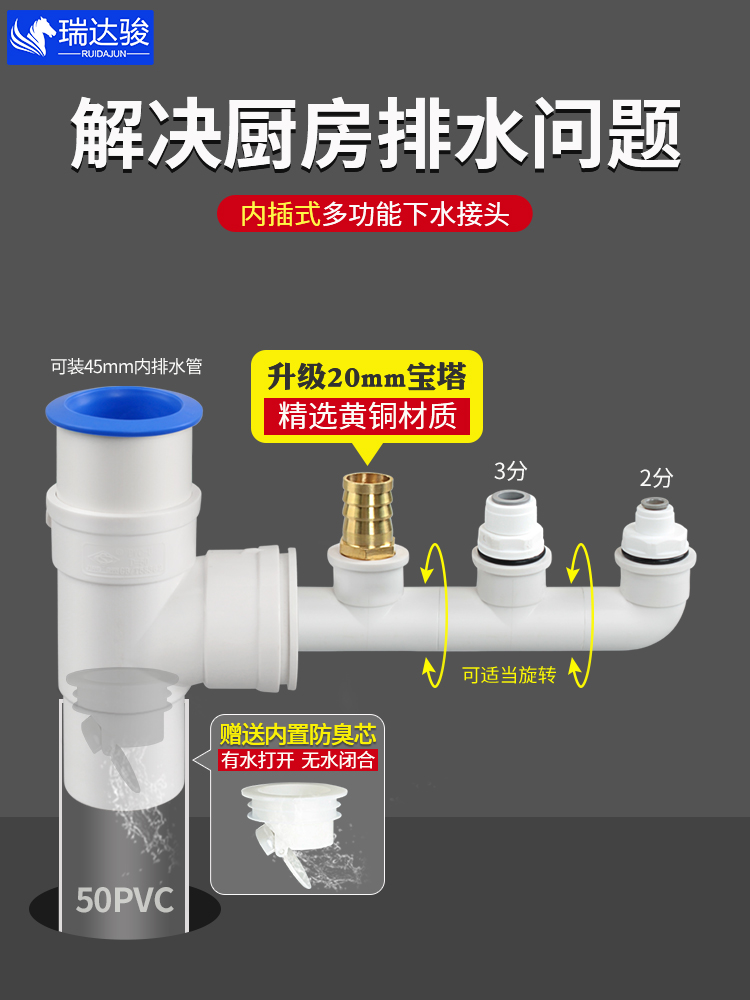 50管内插厨房下水管三通水槽净水器洗碗机前置排水管四三头通防臭 - 图1