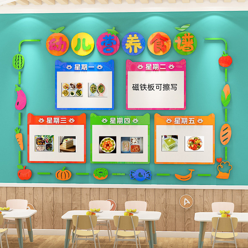 幼儿园一每周营养食谱表墙贴纸托管班菜单展示板小饭桌食堂文化墙