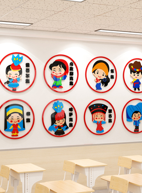 五十六个民族服装墙贴幼儿园托管班中国传统文化墙环创材料主题墙