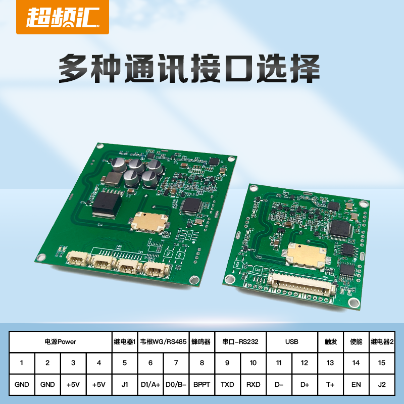 RFID超高频读写器模块6C电子标签读卡模块嵌入式远距离模组开发板 - 图1