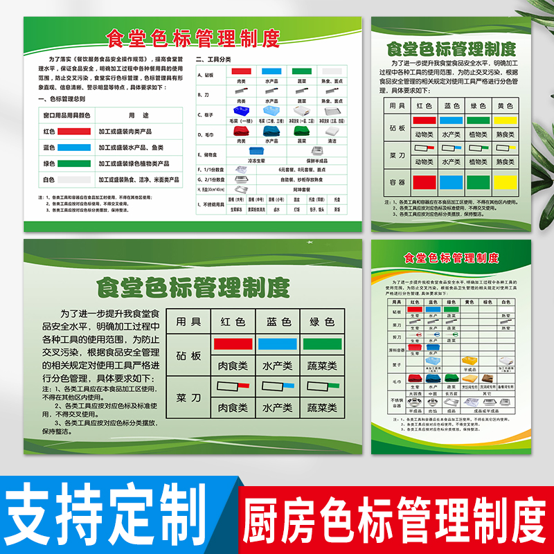 色标管理标识牌4d厨房管理标识全套食堂刀具砧板使用规则分类标准4D5S6S切配工具管理标牌提示牌可定制 - 图0