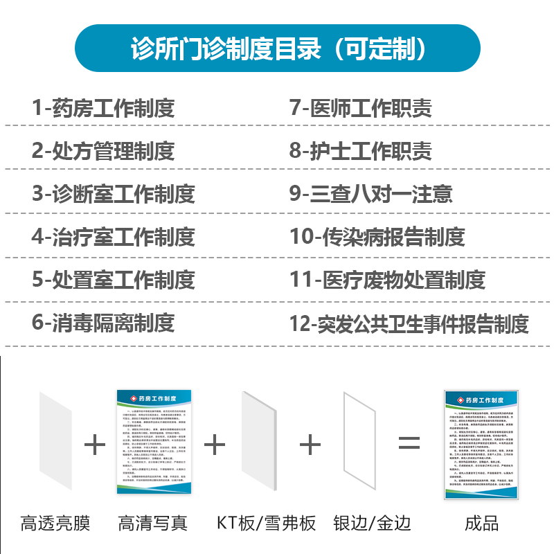 个体诊所规章制度制度牌标识牌医院门诊卫生站村卫生室医务室医疗机构医美医生工作管理制度护士职责 - 图2