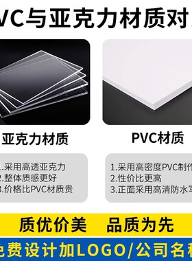 亚克力卡槽定制公告栏墙贴宣传公示栏展示板卫生监督许可证信息栏