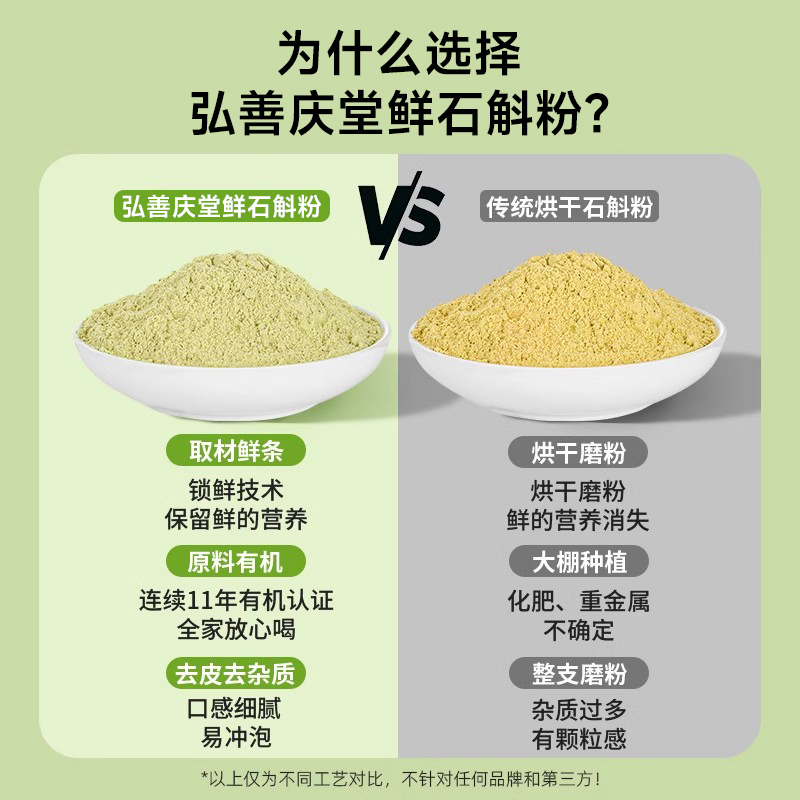 弘善庆堂正宗霍山铁皮石斛粉纯粉官方旗舰店枫斗10g磨粉正品