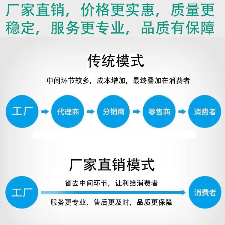 智能盐雾试验箱中性实验箱腐蚀性实验机老化测试机小型盐雾试验机 - 图2