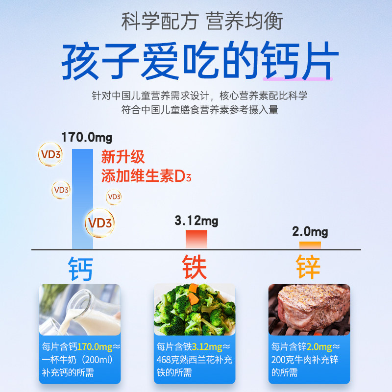 小葵花钙片青少年vd助力长高咀嚼片 小葵花保健食品钙铁锌/钙镁