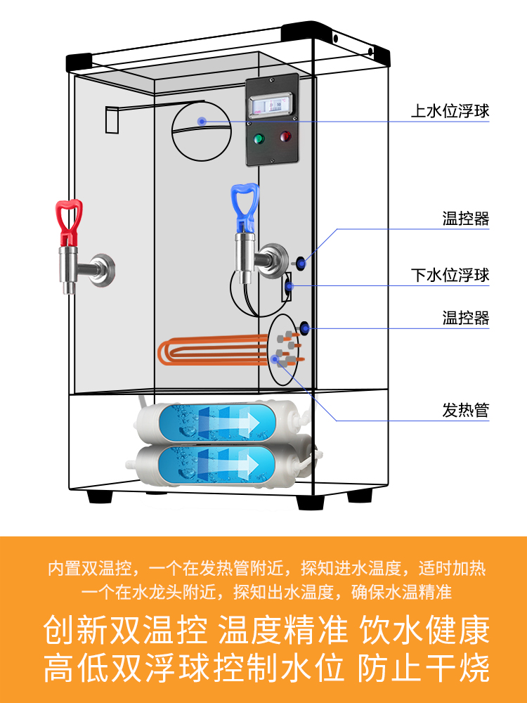 荣事达开水器商用烧水器饭店开水机热水器工厂车间饮水机开水炉箱 - 图1