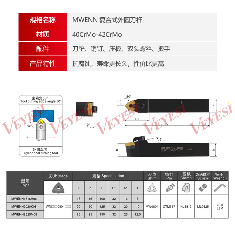 数控车床刀具外圆车刀刀杆 50度W型中间刀MWENN2525M08桃形中间刀-图2