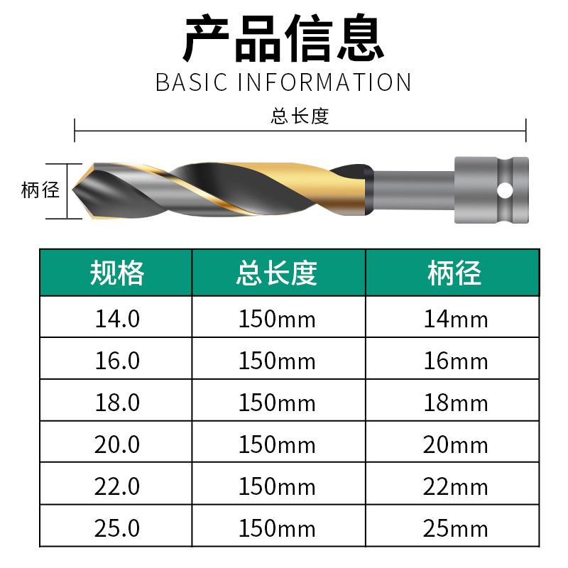 高速钢模板钻电动扳手加长木工扩孔麻花钻头木板开孔器打孔麻花钻