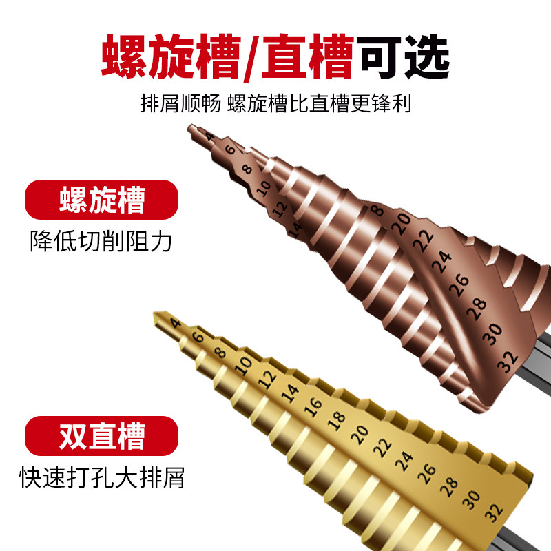 不锈钢专用高硬度含钴宝塔钻头开孔器多功能打孔阶梯钻扩孔金属钻