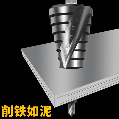 宝塔钻头万能打孔多功能工业级金属开孔器不锈钢专用高硬度阶梯钻-图1