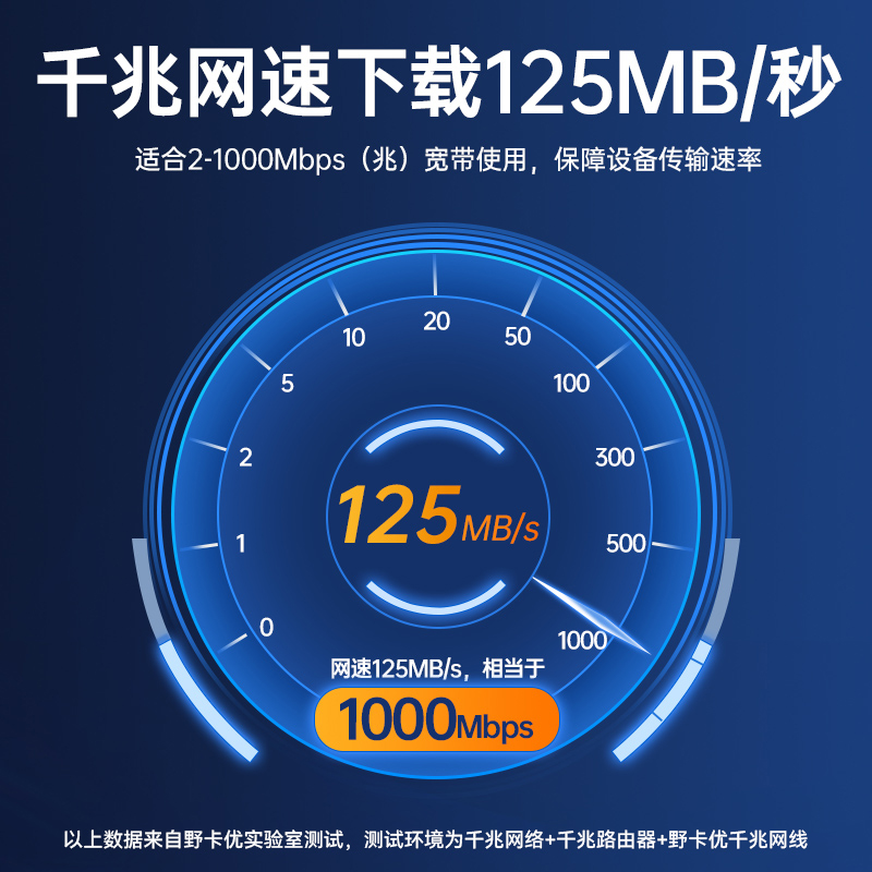 网线千兆家用超六6五5类笔记本电脑路由器连接对接双头宿舍高速宽带光猫网络线cat6水晶头跳线5/10m10米光纤 - 图0