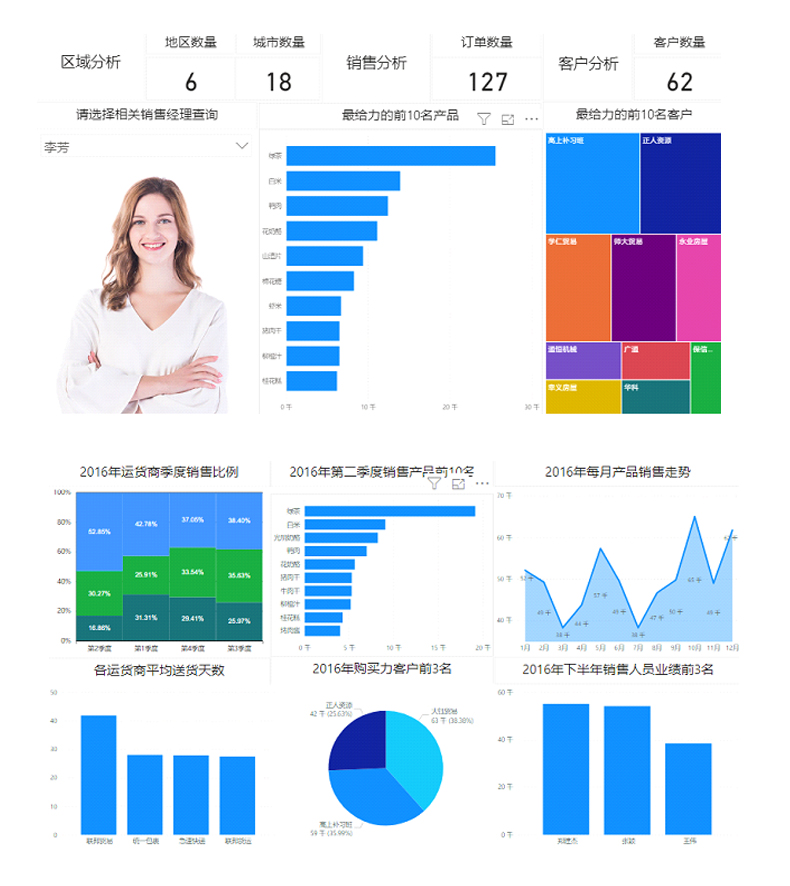 【高阶专题】office办公软件excel视频教程Power BI表格课程AI课 - 图0