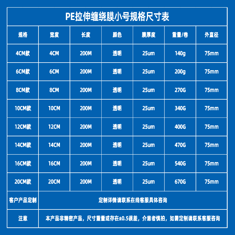 pe拉伸膜缠绕膜打包膜工业保鲜膜透明塑料嫁接薄膜保护膜小卷围膜 - 图1